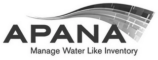 APANA MANAGE WATER LIKE INVENTORY Trademark Image
