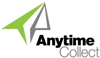 ANYTIME COLLECT Trademark Image