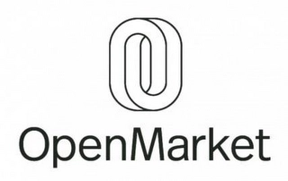 OPENMARKET Trademark Image