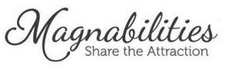 MAGNABILITIES SHARE THE ATTRACTION Trademark Image