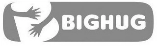 B BIGHUG Trademark Image