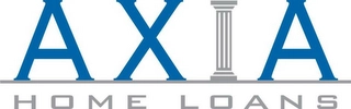 AXIA HOME LOANS Trademark Image