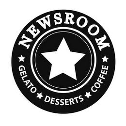 NEWSROOM GELATO DESSERTS COFFEE Trademark Image
