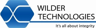 WILDER TECHNOLOGIES IT'S ALL ABOUT INTEGRITY Trademark Image