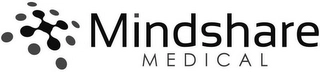 MINDSHARE MEDICAL Trademark Image