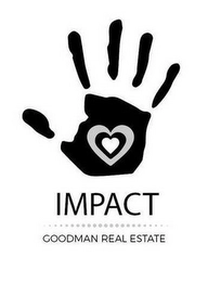IMPACT GOODMAN REAL ESTATE Trademark Image