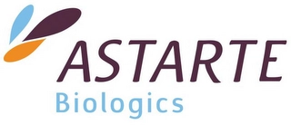 ASTARTE BIOLOGICS Trademark Image