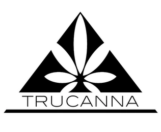 TRUCANNA Trademark Image