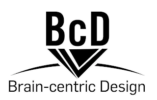 BCD BRAIN-CENTRIC DESIGN Trademark Image