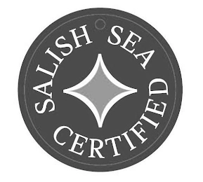 SALISH SEA CERTIFIED Trademark Image