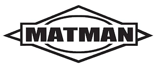 MATMAN Trademark Image