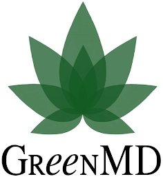 GREENMD Trademark Image