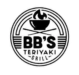 BB'S TERIYAKI GRILL Trademark Image