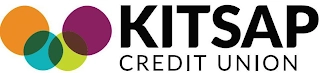 KITSAP CREDIT UNION Trademark Image