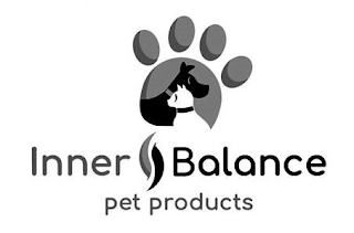 INNER BALANCE PET PRODUCTS Trademark Image
