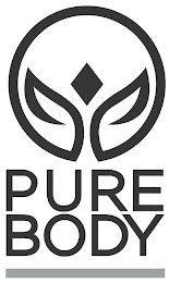 PURE BODY Trademark Image