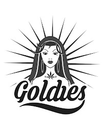GOLDIES Trademark Image