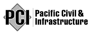 PCI PACIFIC CIVIL & INFRASTRUCTURE Trademark Image
