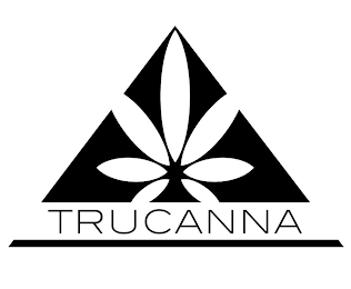 TRUCANNA Trademark Image