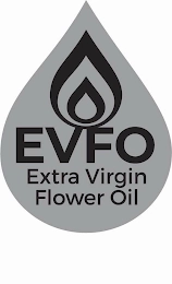 EVFO EXTRA VIRGIN FLOWER OIL Trademark Image