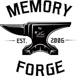 MEMORY FORGE EST. 2006 BY KIN & PEBBLE Trademark Image