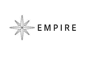 EMPIRE Trademark Image