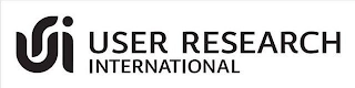 URI USER RESEARCH INTERNATIONAL Trademark Image
