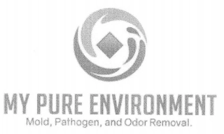 MY PURE ENVIRONMENT MOLD, PATHOGEN, AND ODOR REMOVAL. Trademark Image