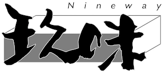 NINEWAY Trademark Image