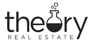 THEORY REAL ESTATE Trademark Image