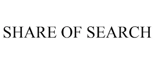 SHARE OF SEARCH Trademark Image