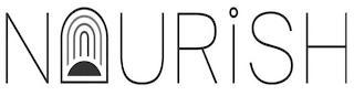 NOURISH Trademark Image