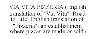 VIA VITA PIZZA Trademark Image