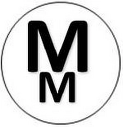 MM Trademark Image
