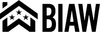 W BIAW Trademark Image