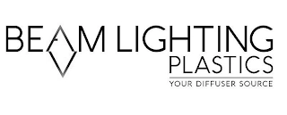 BEAM LIGHTING PLASTICS YOUR DIFFUSER SOURCE Trademark Image