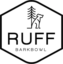 RUFF BARKBOWL Trademark Image