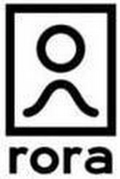 RORA Trademark Image