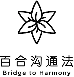 BRIDGE TO HARMONY Trademark Image
