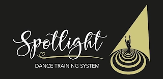 SPOTLIGHT DANCE TRAINING SYSTEM Trademark Image