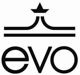 EVO Trademark Image