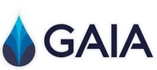 GAIA Trademark Image