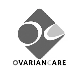 OVARIANCARE Trademark Image