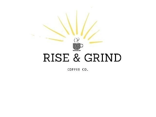 RISE & GRIND COFFEE CO. Trademark Image