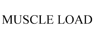 MUSCLE LOAD Trademark Image
