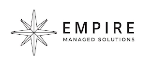 EMPIRE MANAGED SOLUTIONS Trademark Image