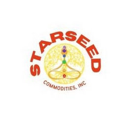 STARSEED COMMODITIES, INC. Trademark Image
