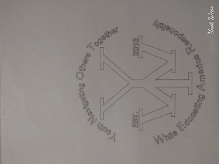 YOUTH NAVIGATING OTHERS TOGETHER WHILE EDUCATING AMERICA RESPONSIBLY. EST. 2018 YNOT WEAR Trademark Image
